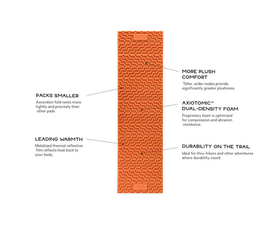 Switchback Insulated Regular Sleeping Pad