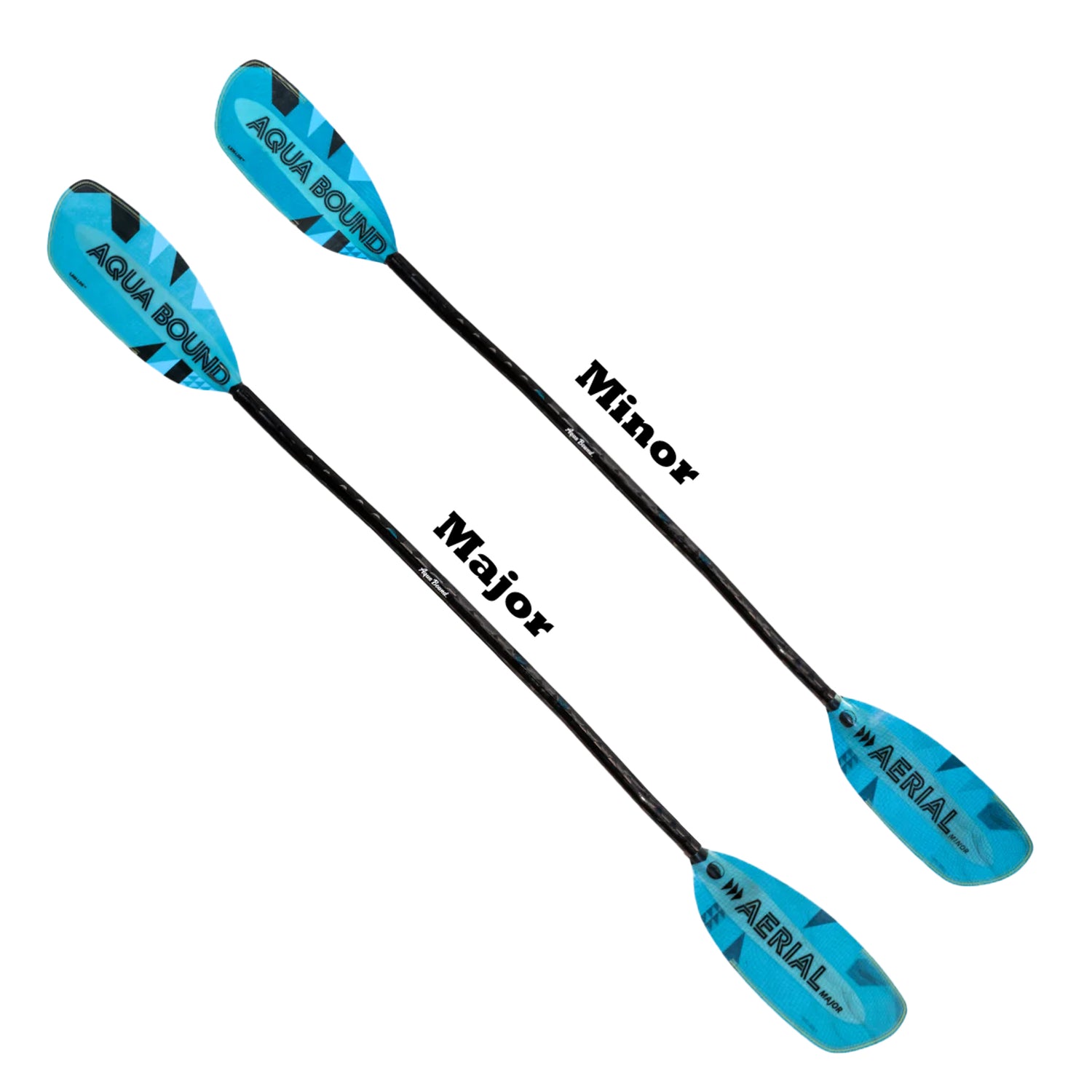 Paddling Essentials