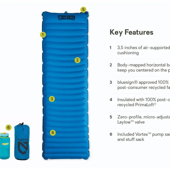 Nemo Quasar 3D Insulated Regular Sleeping Pad