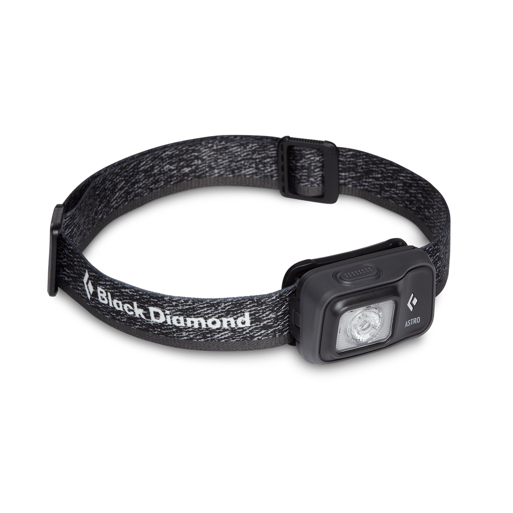 Headlamps & Electronics