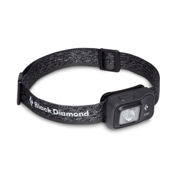 Astro 300 Headlamp